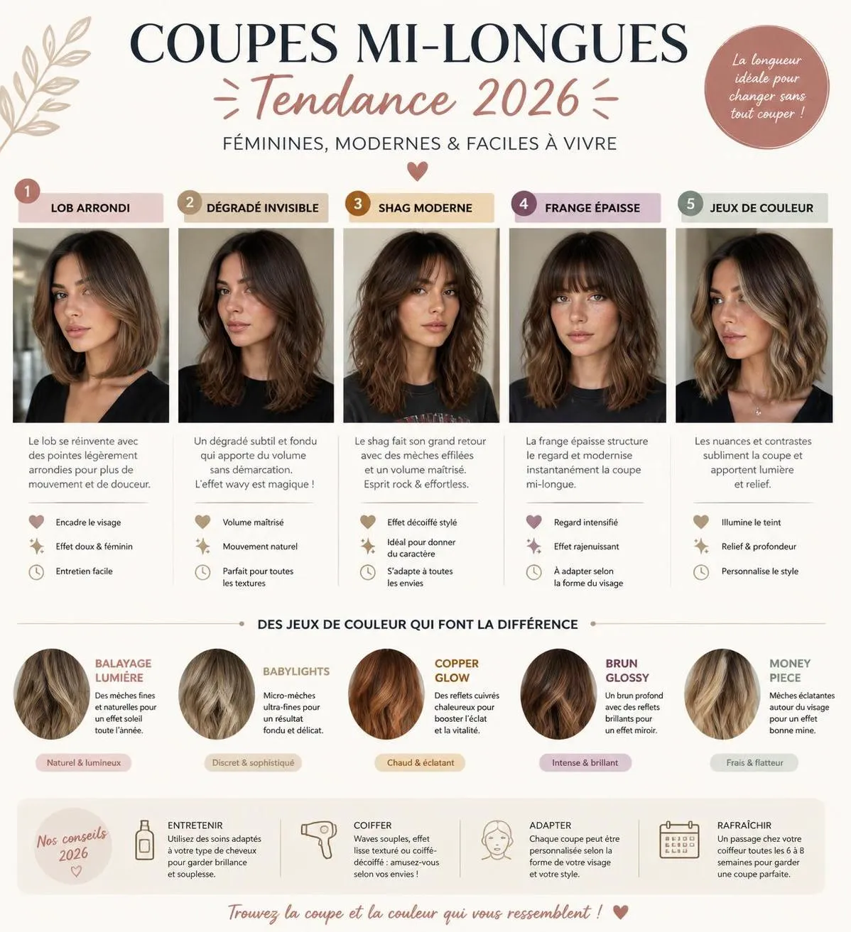 découvrez 15 idées de coiffures tendance pour cheveux mi-longs, parfaites pour renouveler votre style avec élégance et modernité.