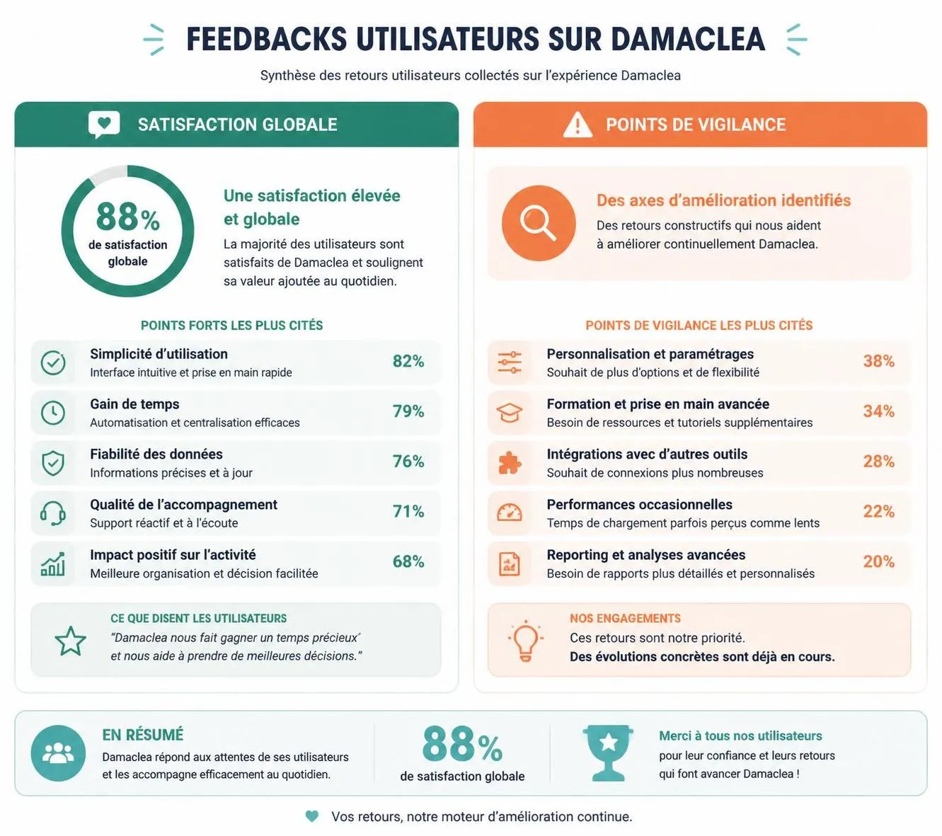découvrez damaclea, une crème anti-âge innovante enrichie à la bave d’escargot, reconnue pour ses propriétés régénérantes et hydratantes, pour une peau plus jeune et éclatante.