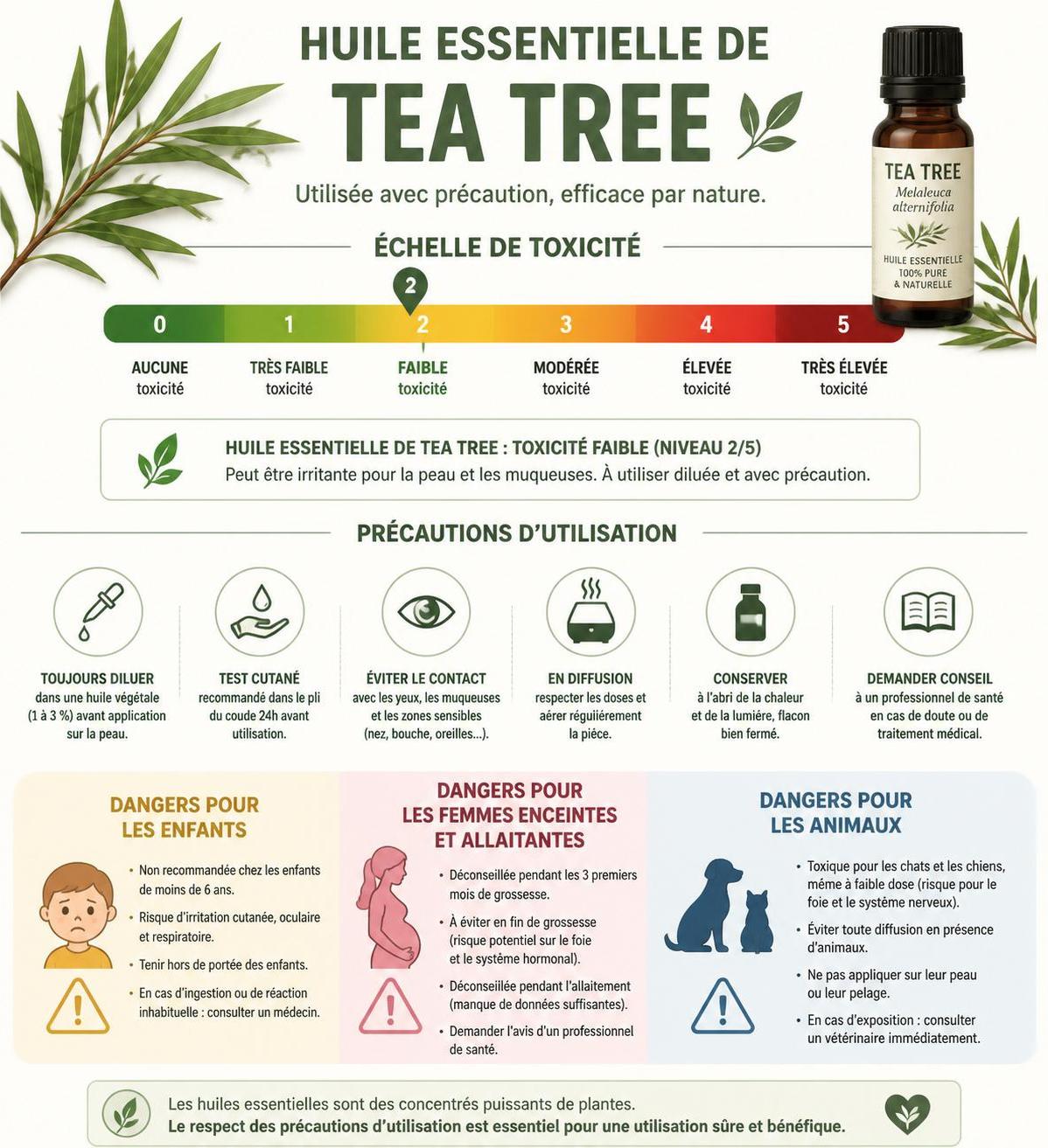 découvrez les dangers potentiels et les précautions à prendre lors de l'utilisation de l'huile essentielle de tea tree sur la peau pour une utilisation sûre et efficace.