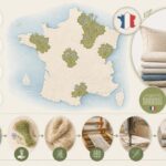découvrez les avantages uniques de choisir un fabricant 100% français de linge de maison en lin, alliant qualité, savoir-faire artisanal et engagement local pour un intérieur élégant et durable.