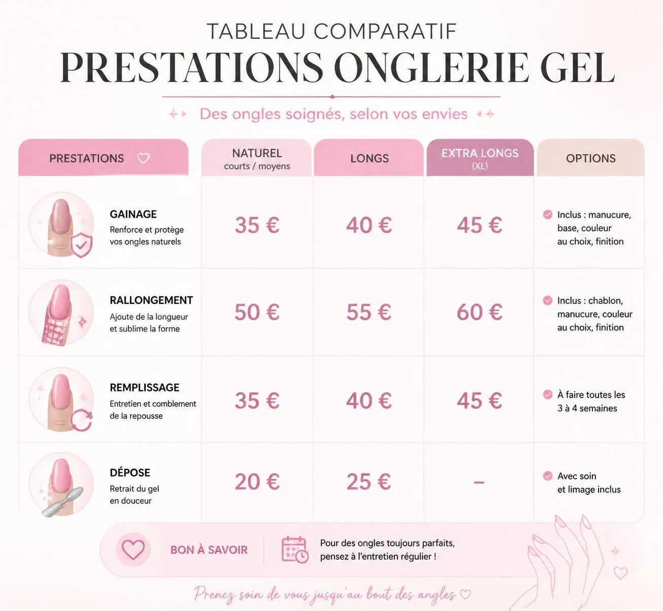 découvrez tout sur les ongles en gel en 2026 : durée, prix, entretien et les meilleures poses pour garder des mains parfaites toute l'année.