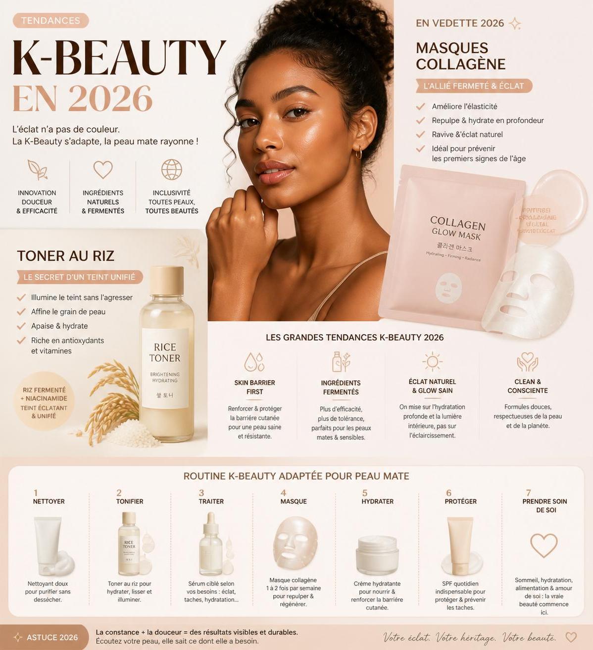 découvrez notre guide 2026 sur le maquillage et les soins adaptés pour sublimer les peaux mates, avec des conseils experts pour un teint éclatant et naturel.