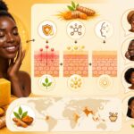 Savon au curcuma pour peaux noires : découvrez ses bienfaits, témoignages et résultats impressionnants découvrez les bienfaits du savon au curcuma spécialement conçu pour les peaux noires. lisez des témoignages authentiques et voyez les résultats impressionnants pour une peau éclatante et saine.