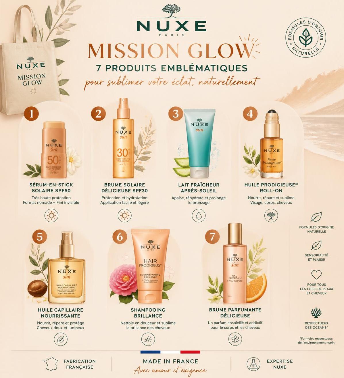 découvrez l’offre nuxe incontournable qui séduit les experts de la skincare avec ses essentiels beauté à prix irrésistibles.
