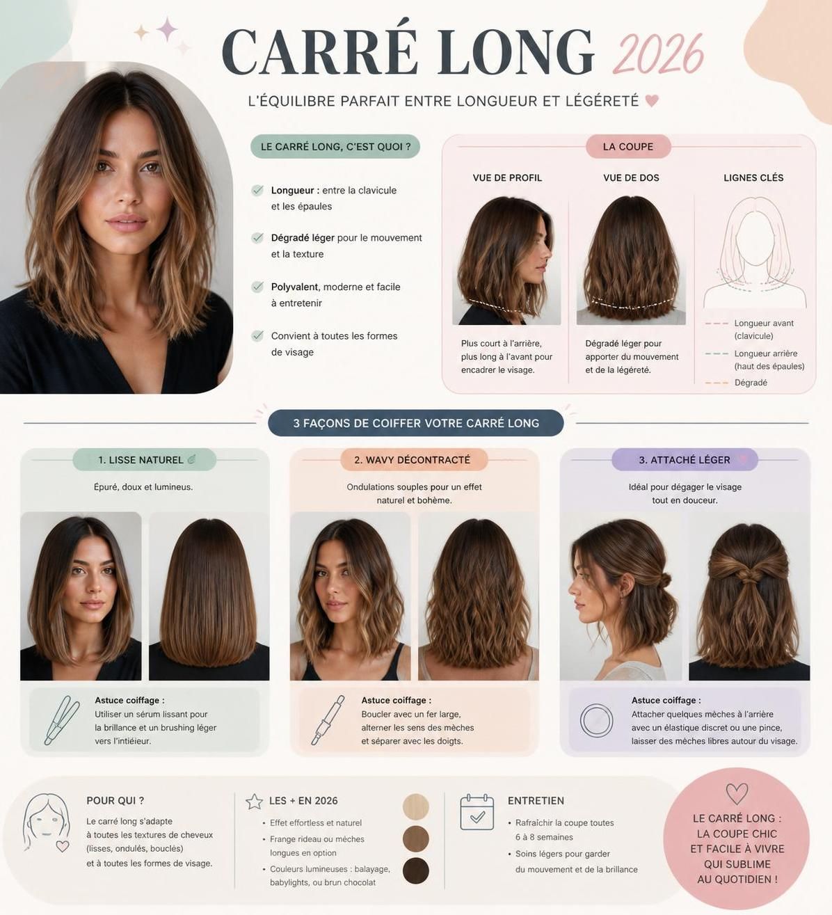 découvrez les variantes de coupe du carré long qui feront sensation en 2026. guide complet pour adopter un style tendance et moderne qui vous mettra en valeur.