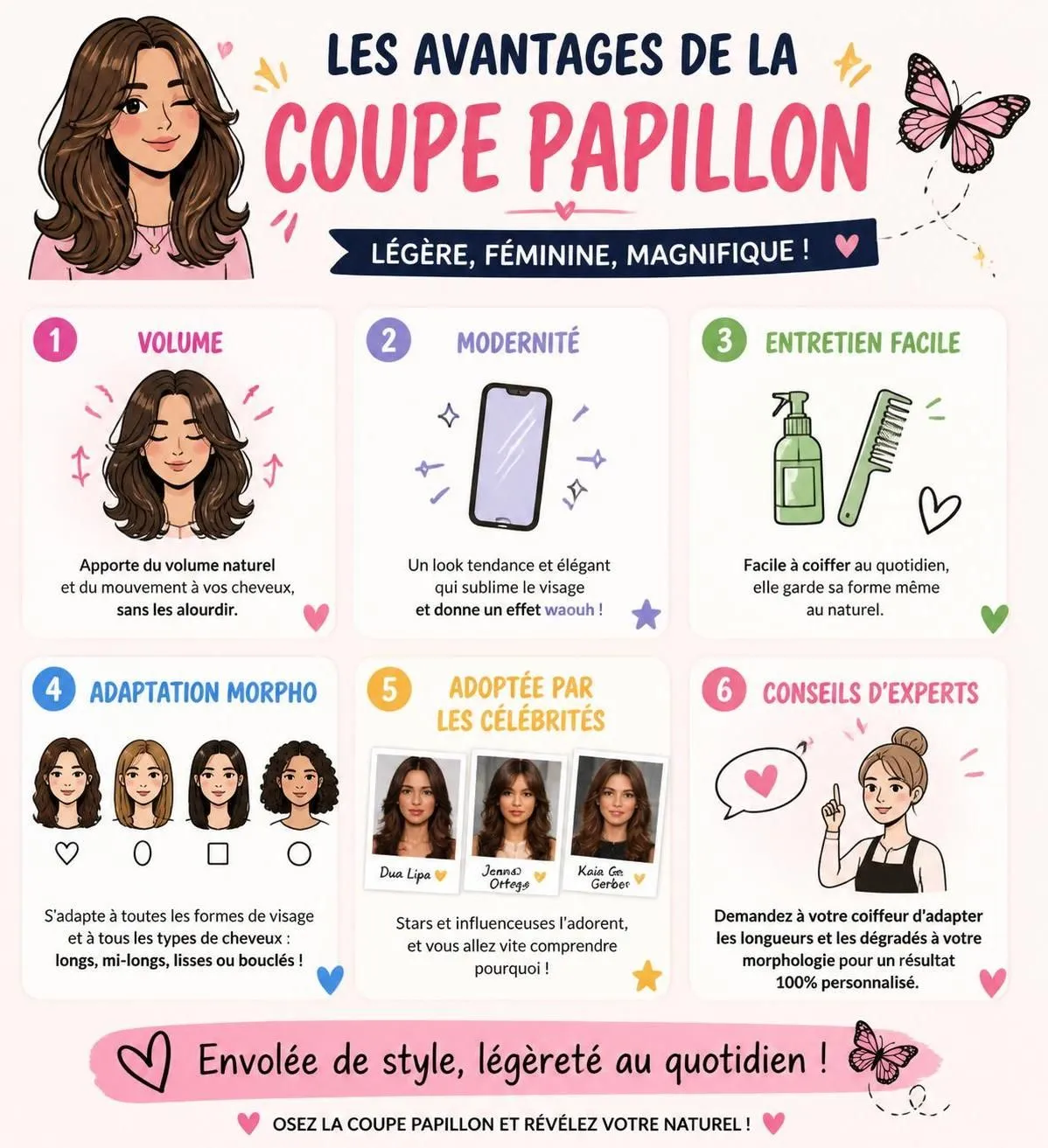 découvrez la coupe papillon, une coiffure tendance qui sublime toutes les personnalités. apprenez à qui elle convient et comment l'adopter pour un look unique et moderne.