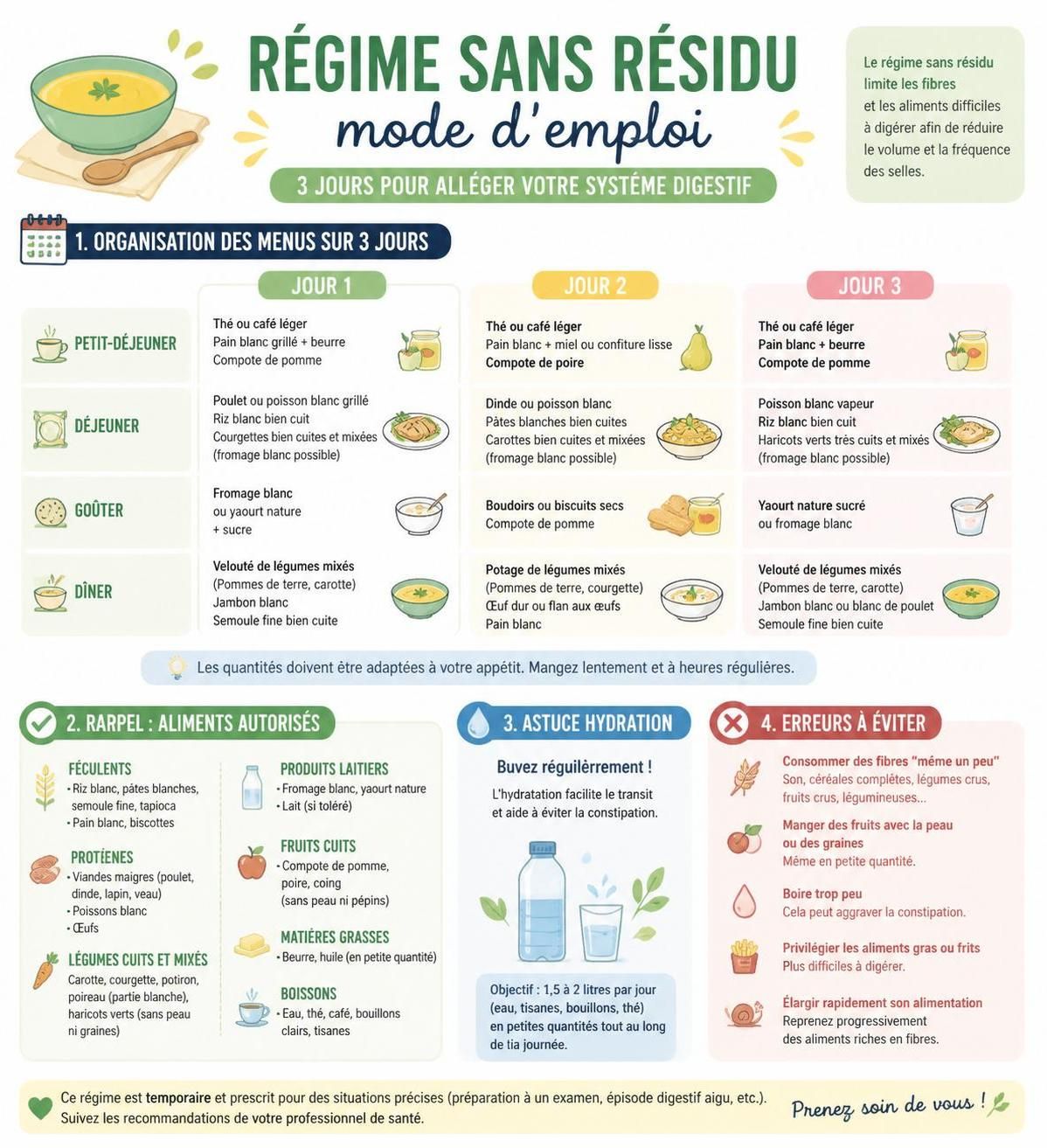 découvrez notre guide pratique 2026 pour une diète sans résidu, avec des conseils détaillés et un menu type pour faciliter votre alimentation et optimiser votre santé.