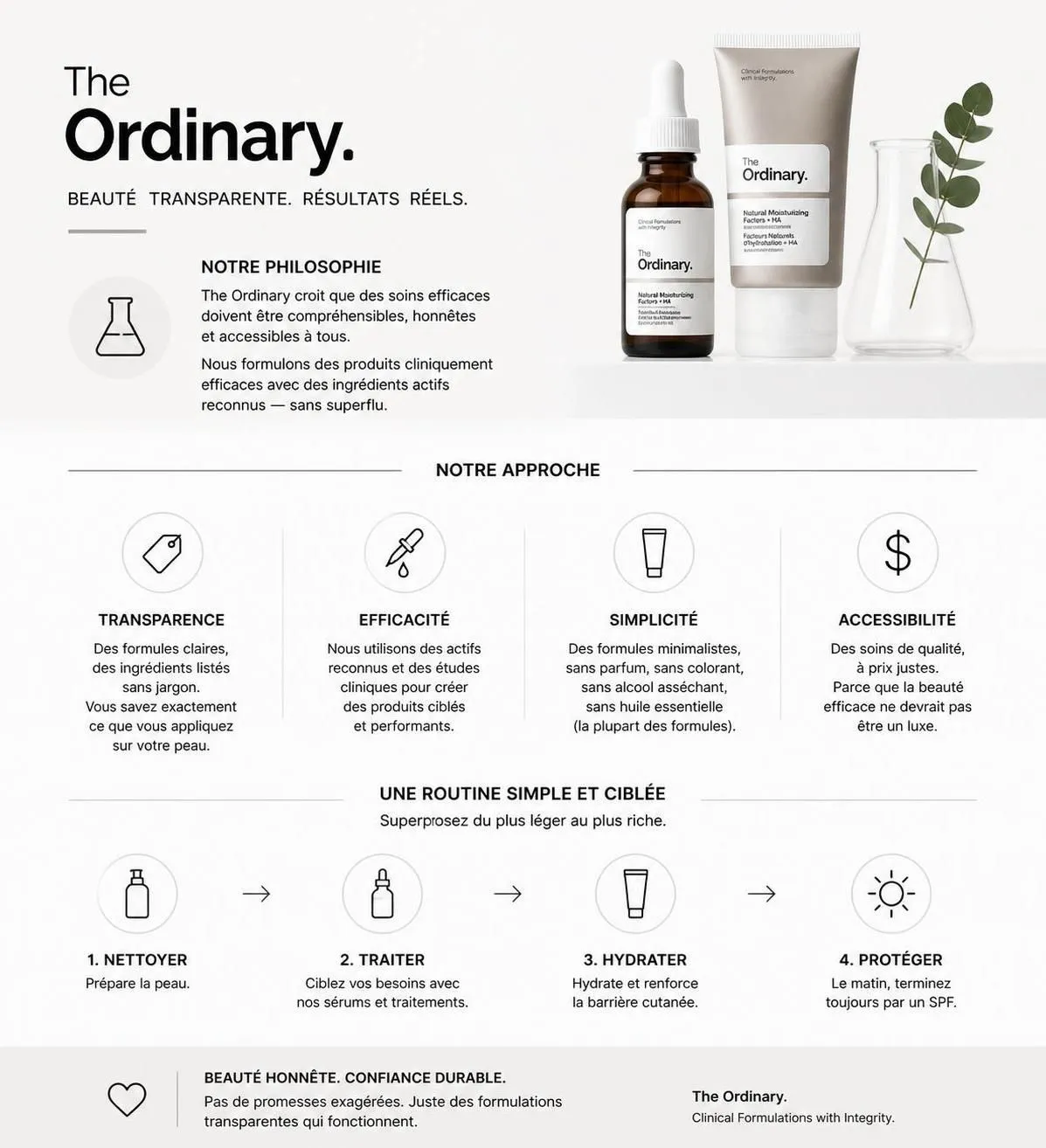 découvrez notre guide complet des meilleurs produits the ordinary pour commencer une routine beauté efficace et adaptée à tous les types de peau.