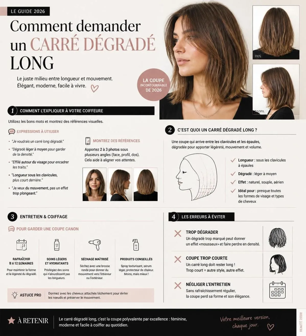 découvrez toutes les variantes du carré dégradé long pour 2026 et nos conseils pour bien le demander à votre coiffeur afin d'obtenir la coupe parfaite.