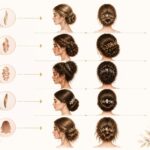 découvrez les plus belles idées de coiffures mariage pour invitées et réussissez un chignon parfait adapté à la texture et à la longueur de vos cheveux.