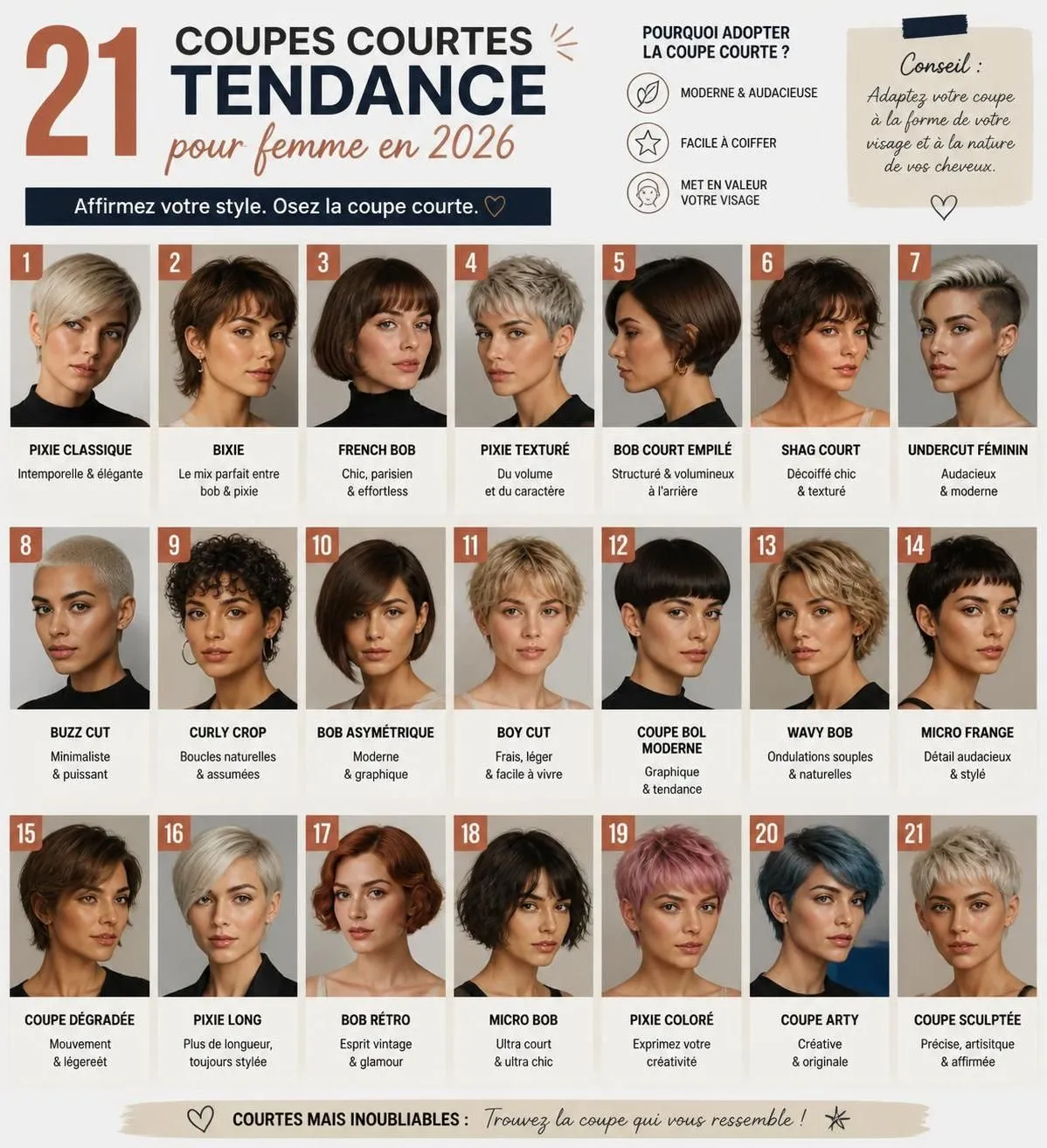 découvrez les 21 coupes courtes femme les plus tendance en 2026 pour adopter un style audacieux et moderne cette saison. inspirez-vous des coiffures qui subliment votre personnalité et osez le changement avec élégance.