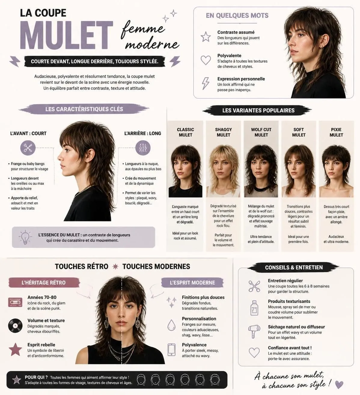 découvrez les 15 coiffures mulet femme les plus tendance en 2026 pour adopter un style rétro unique, moderne et plein de caractère.