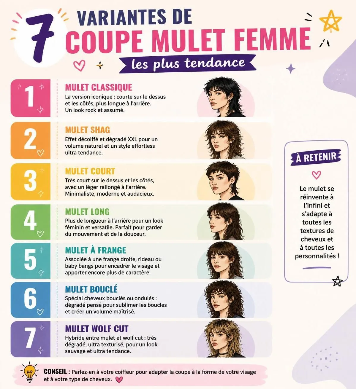découvrez les 15 idées les plus tendance de coupe mulet femme pour adopter ce style rétro avec modernité en 2026. inspirez-vous des looks incontournables et trouvez votre coupe parfaite.