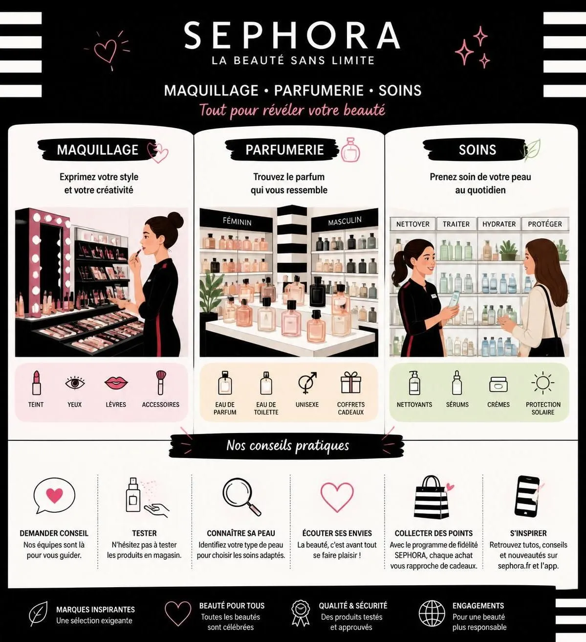découvrez notre guide complet sephora pour bien choisir vos soins, maquillages et parfums. conseils experts, astuces et sélections pour sublimer votre beauté au quotidien.