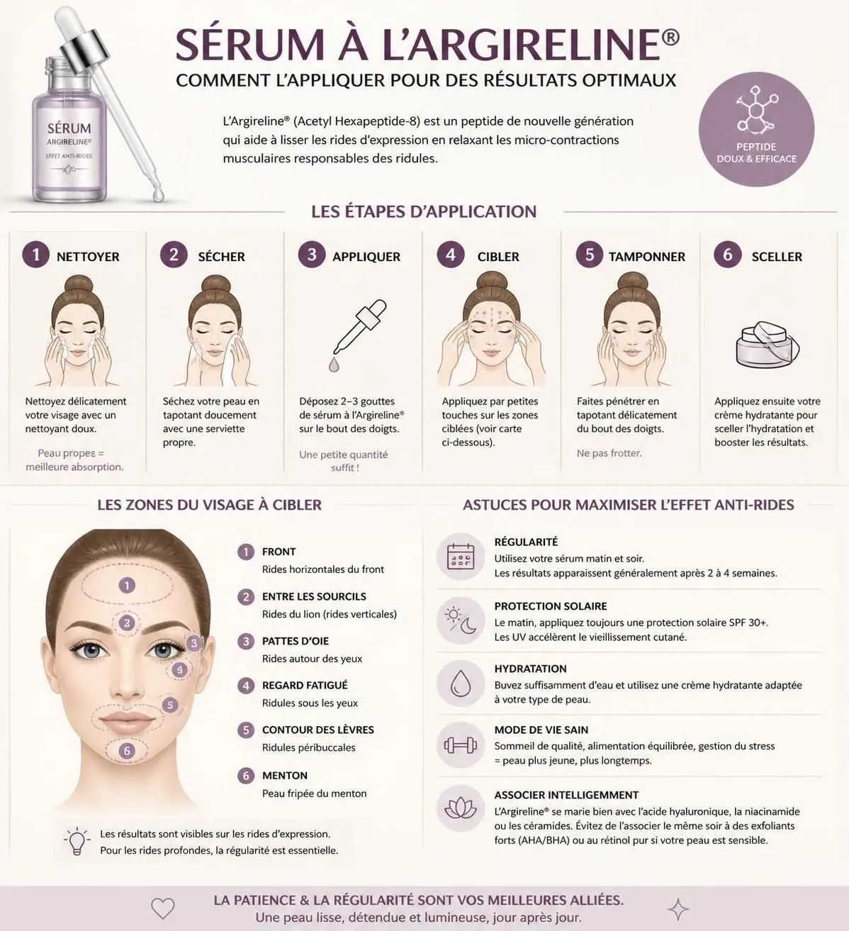 découvrez comment l'argireline, alternative naturelle au botox, agit efficacement sur les rides et ridules pour une peau plus lisse et jeune.