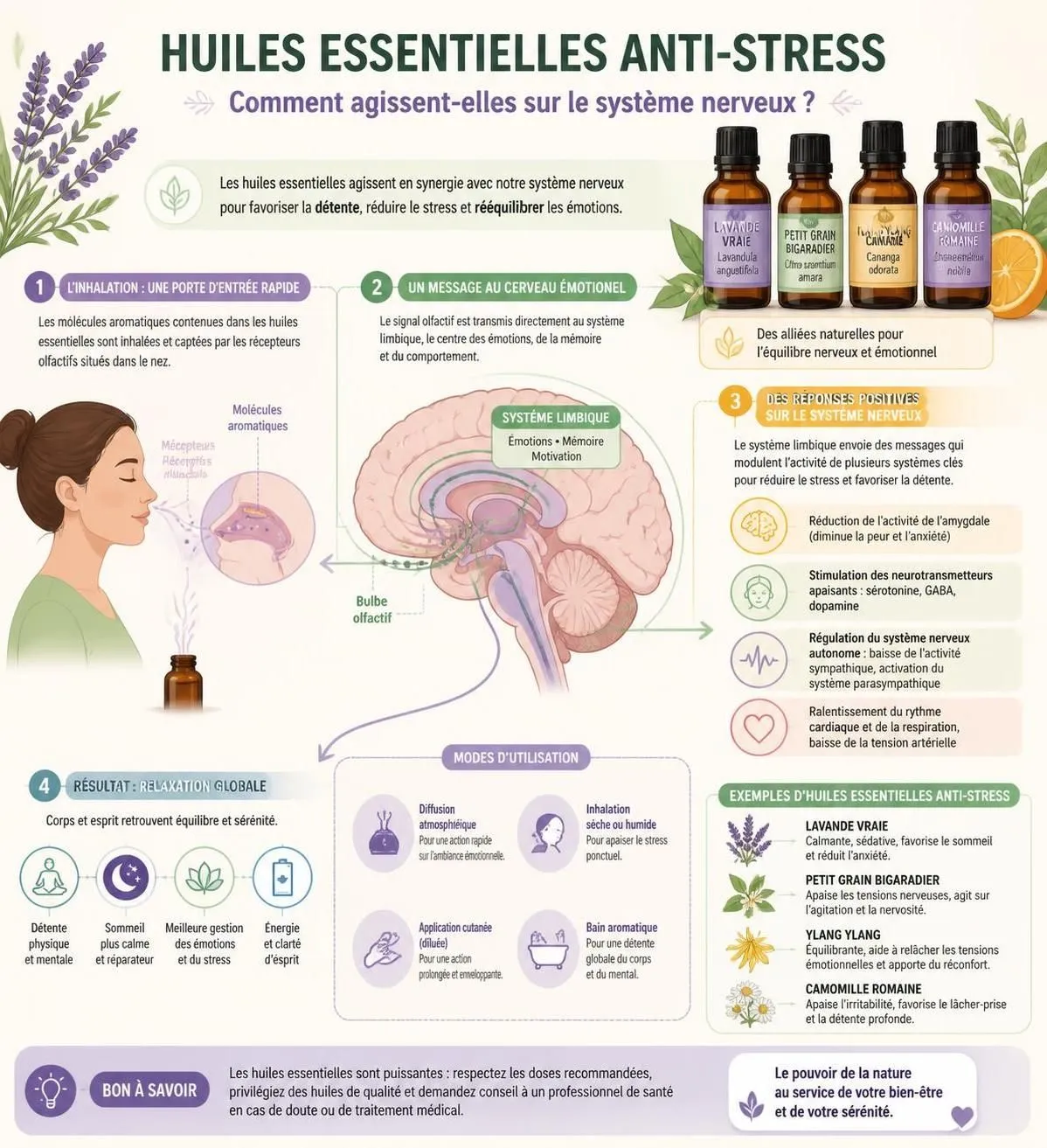 découvrez les 5 huiles essentielles d'aromathérapie les plus efficaces pour réduire le stress et apaiser l'anxiété naturellement.