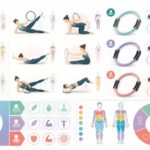 Guide acide glycolique pour débutantes : les règles d’or pour commencer sans irriter sa peau découvrez les exercices essentiels avec le cercle de pilates et apprenez à choisir l'anneau adapté à votre niveau pour optimiser votre pratique et renforcer efficacement votre corps.