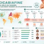 découvrez les avis authentiques des utilisatrices de cicabiafine en 2026 : au-delà des mises en garde, quelle est la véritable efficacité de ce soin cicatrisant ?