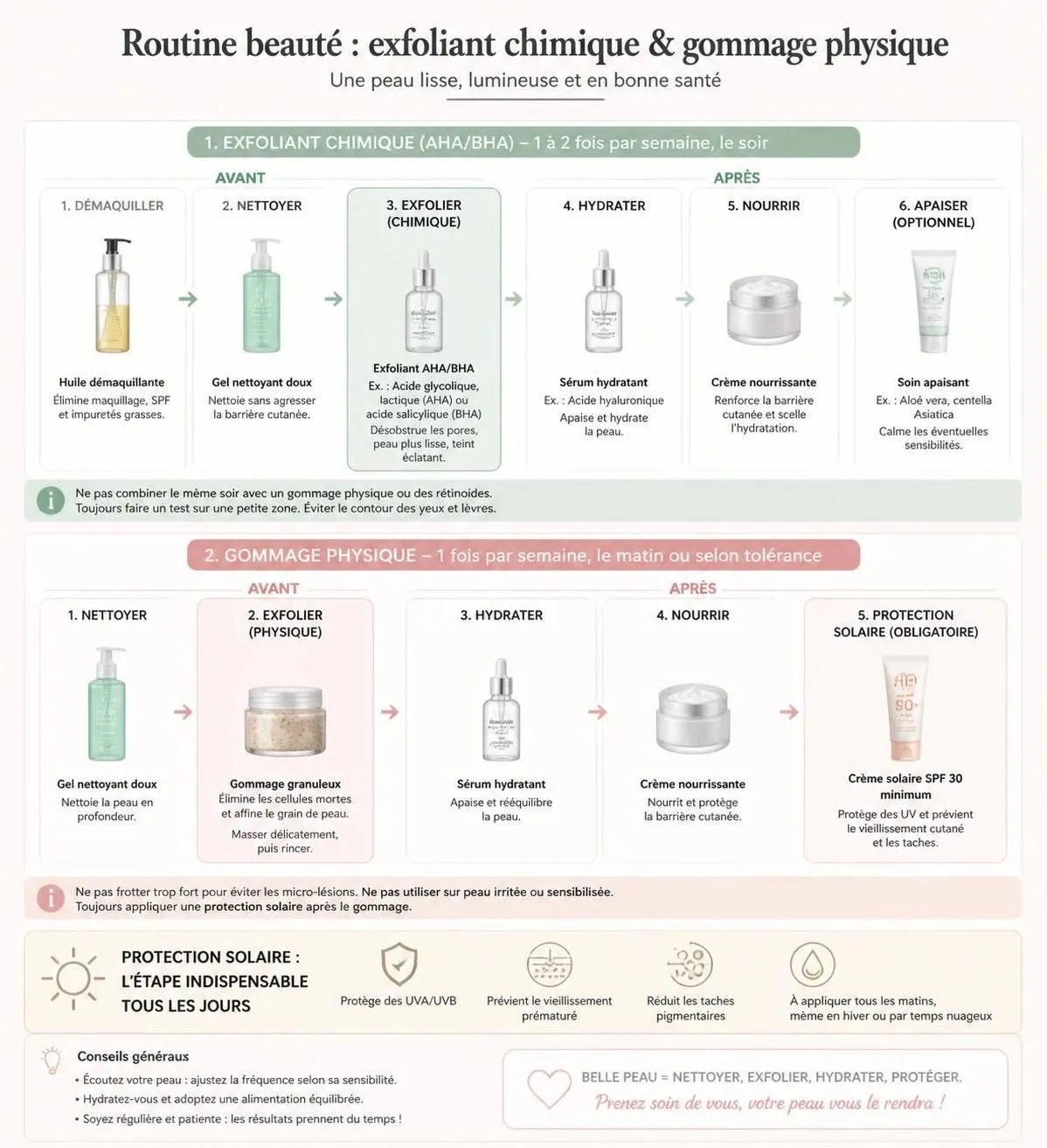 découvrez les différences entre exfoliant chimique et gommage physique, et apprenez à choisir le peeling adapté à votre type de peau pour une routine beauté efficace et personnalisée.