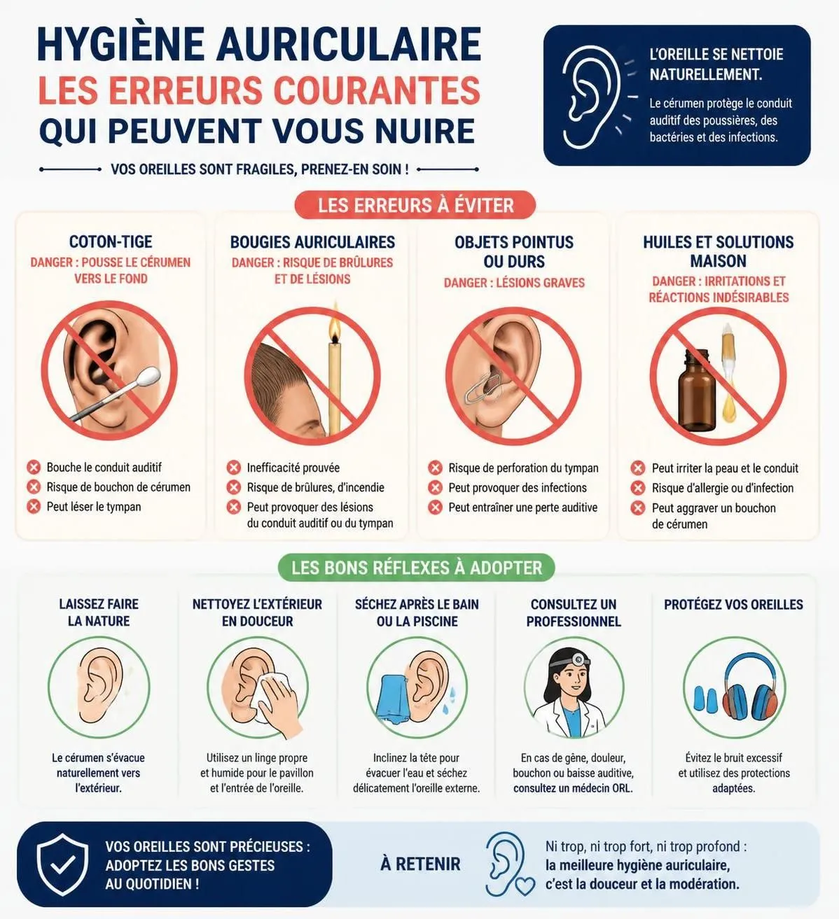découvrez la méthode efficace pour nettoyer vos oreilles sans danger et évitez les erreurs courantes qui peuvent abîmer le conduit auditif.