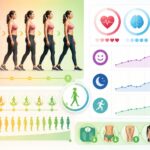 découvrez notre programme de marche de 30 jours et observez les résultats concrets sur votre silhouette et votre bien-être. améliorez votre santé étape par étape grâce à des conseils simples et efficaces.