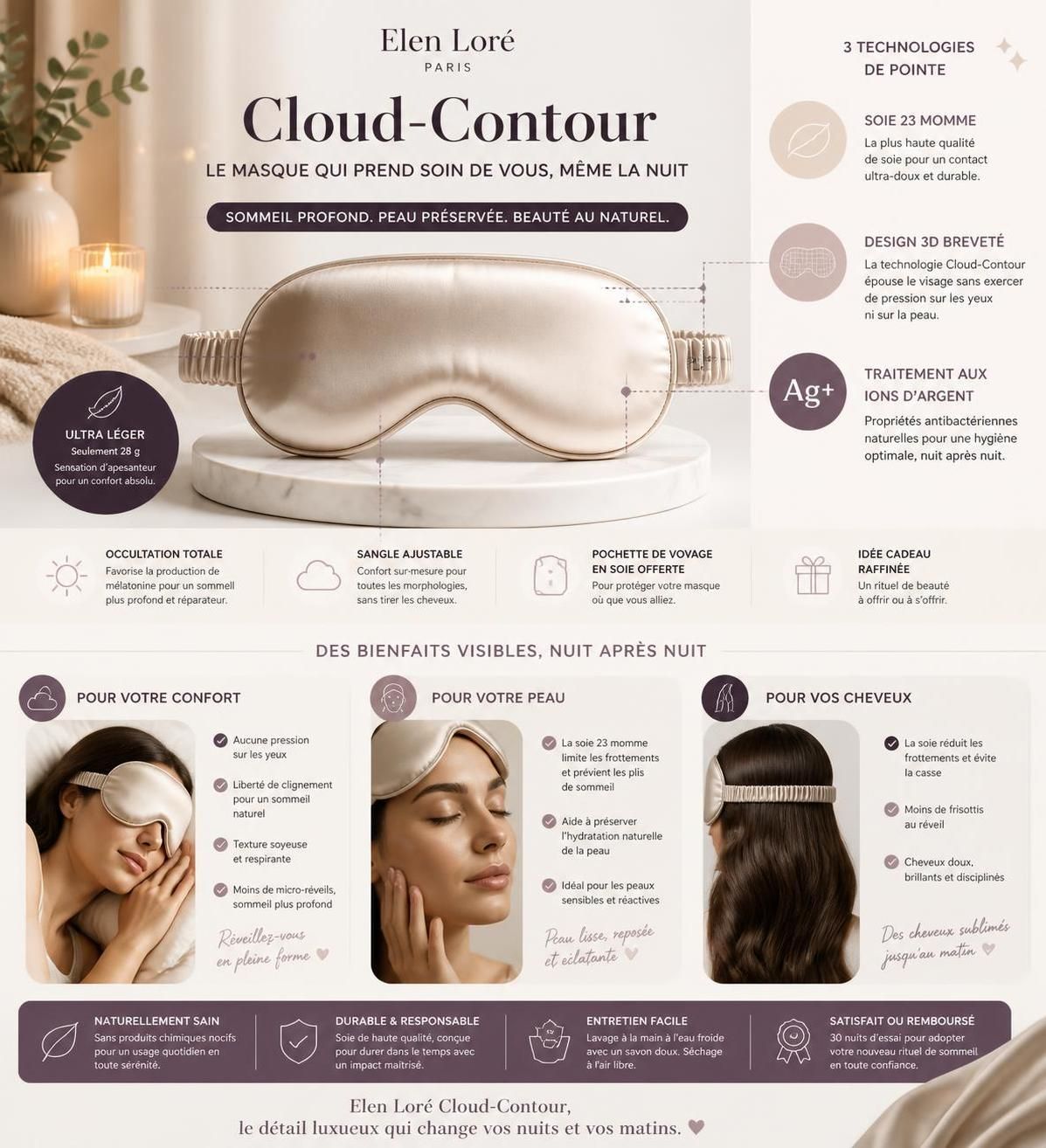 découvrez notre test et avis complet sur le masque elen loré masque lumière, le produit star de la marque pour illuminer et revitaliser votre peau.