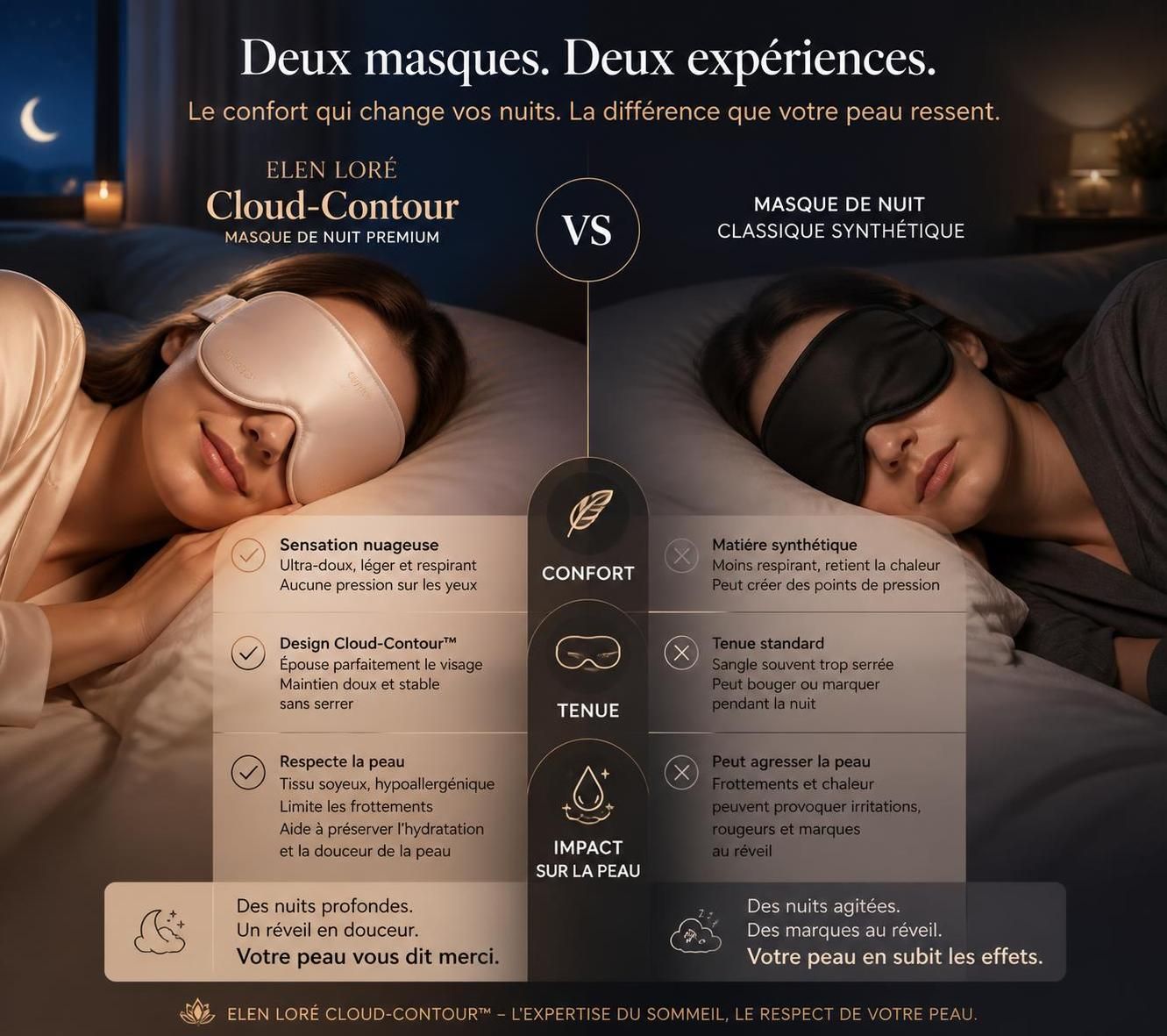 découvrez notre test et avis complet sur le masque elen loré masque lumière, le produit star de la marque pour illuminer et sublimer votre peau.
