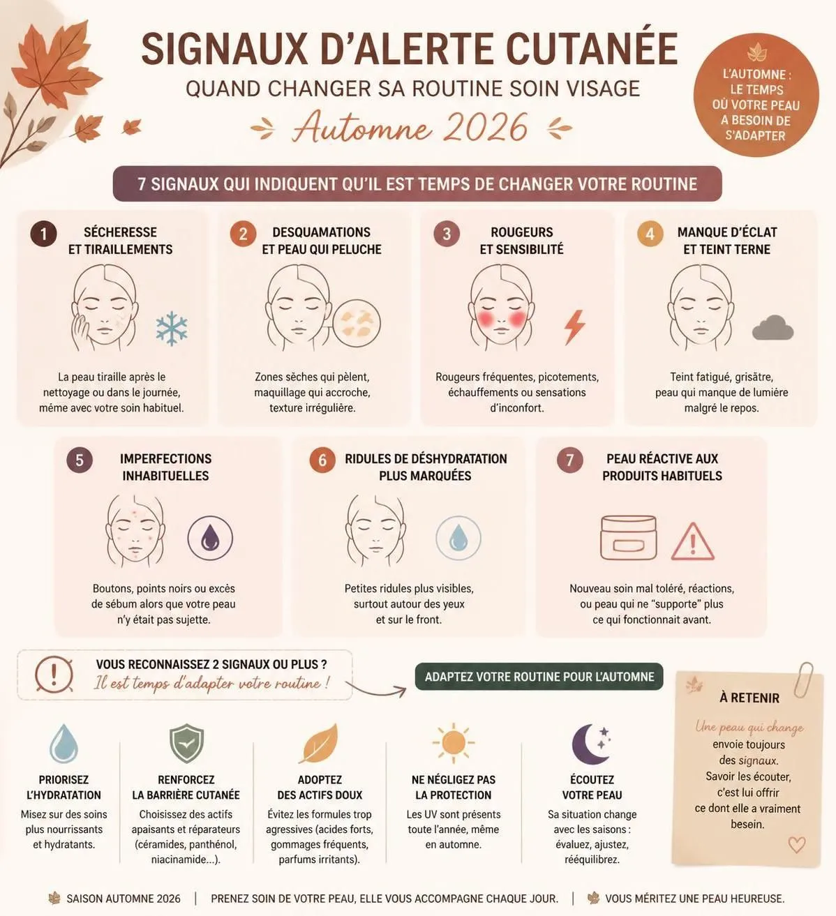 découvrez la routine soin visage idéale pour l'automne 2026 : quand et pourquoi changer vos produits pour une peau éclatante et protégée face aux changements de saison.