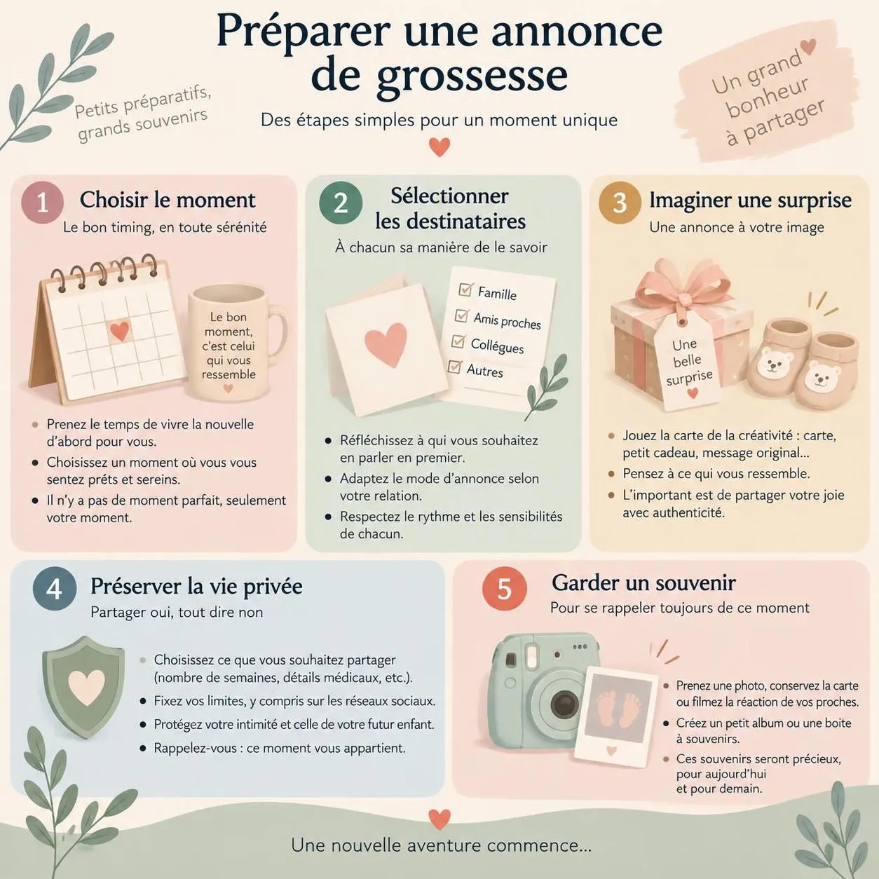 découvrez de jolies idées pour annoncer votre grossesse avec émotion et partager cette merveilleuse nouvelle avec vos proches.