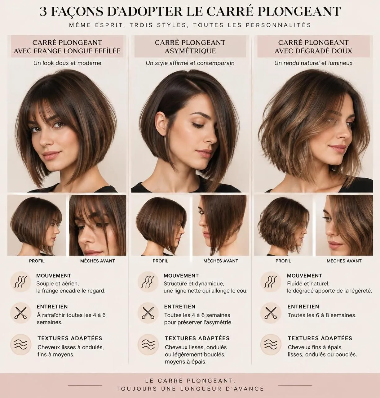 découvrez le carré plongeant, une coupe intemporelle qui affine les traits du visage, et nos conseils pour la demander facilement à votre coiffeur.