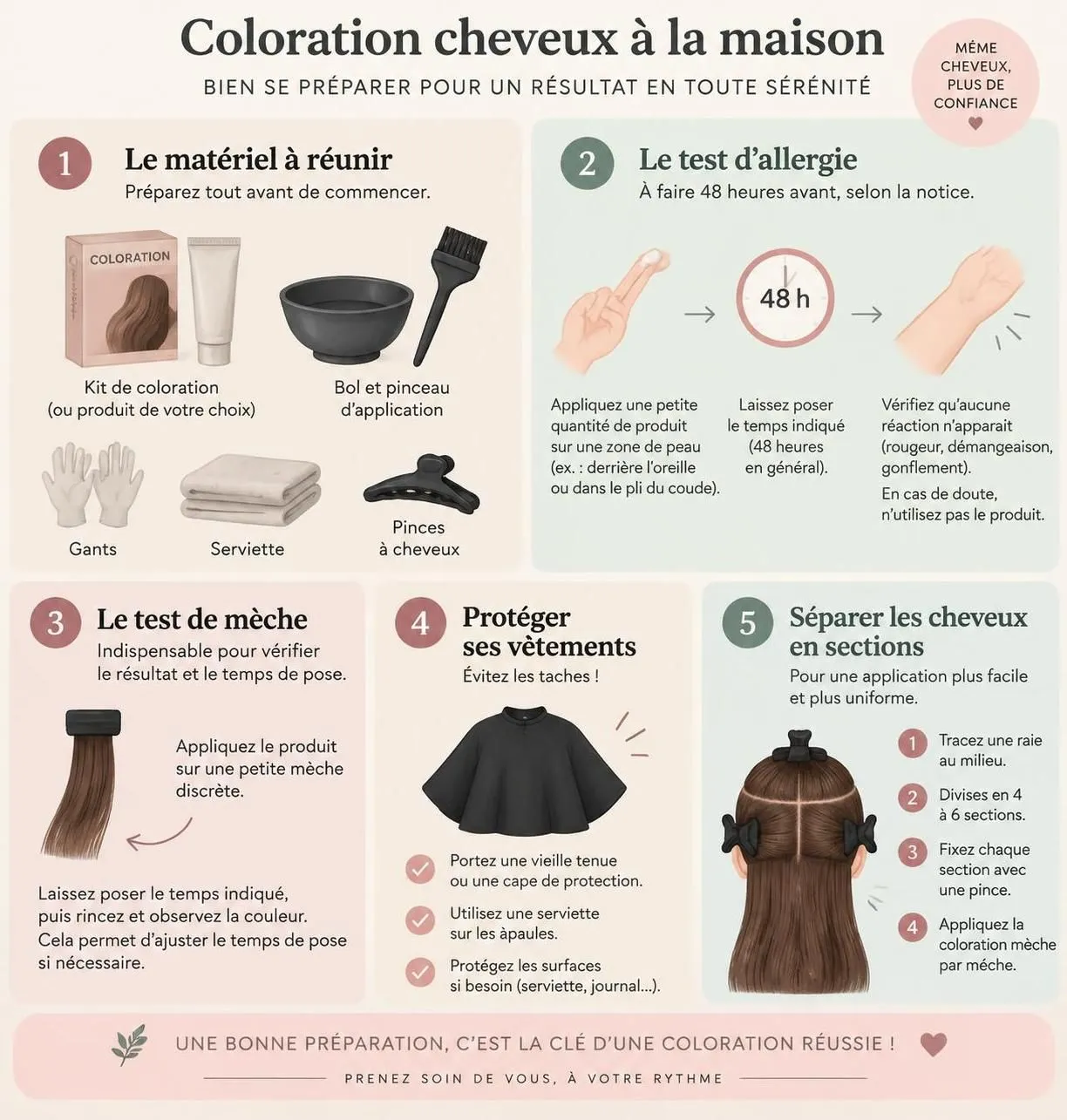 découvrez les clés d'une coloration cheveux maison réussie : choisissez la bonne teinte, appliquez-la correctement et faites-la durer.