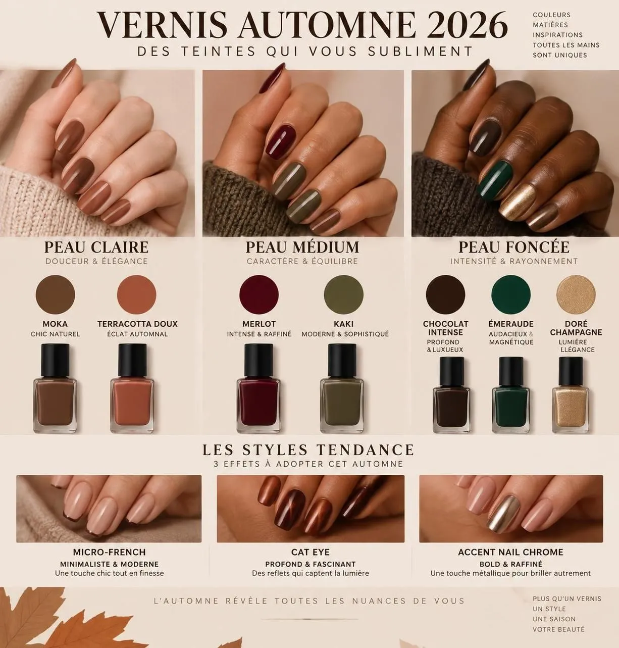 découvrez les couleurs d’ongles tendance de l’automne 2026 et nos conseils pour choisir la teinte idéale selon votre carnation.