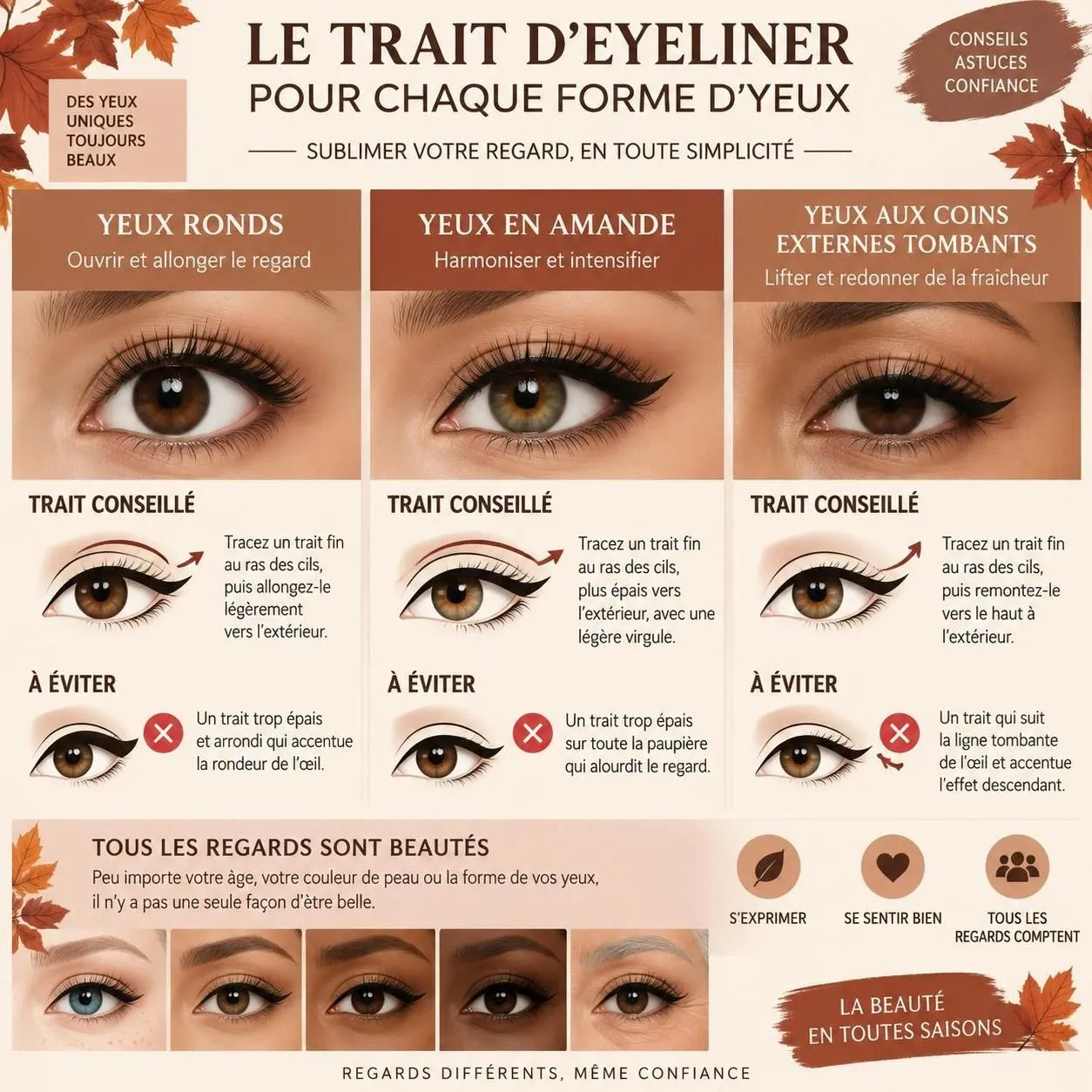 liner, khôl ou eye-pencil : découvrez leurs différences, choisissez la texture adaptée et adoptez les bons gestes pour sublimer votre regard cet automne.
