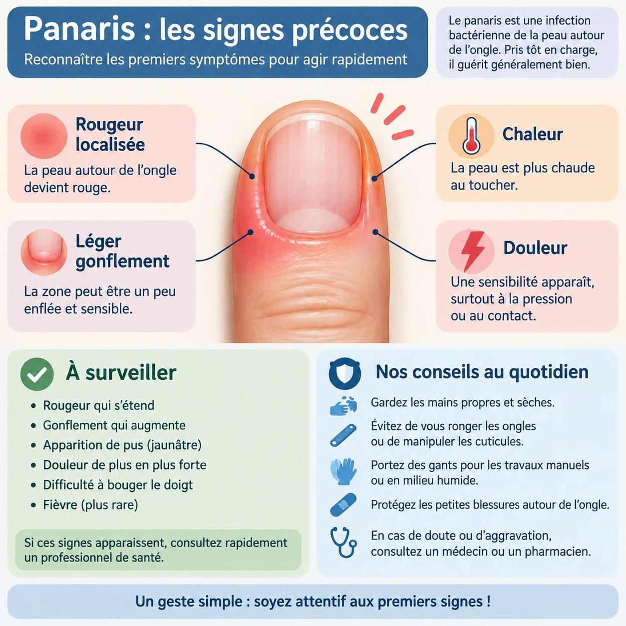 rougeur, douleur, gonflement : découvrez comment reconnaître un panaris au doigt, quels gestes adopter à la maison et quand consulter un médecin.