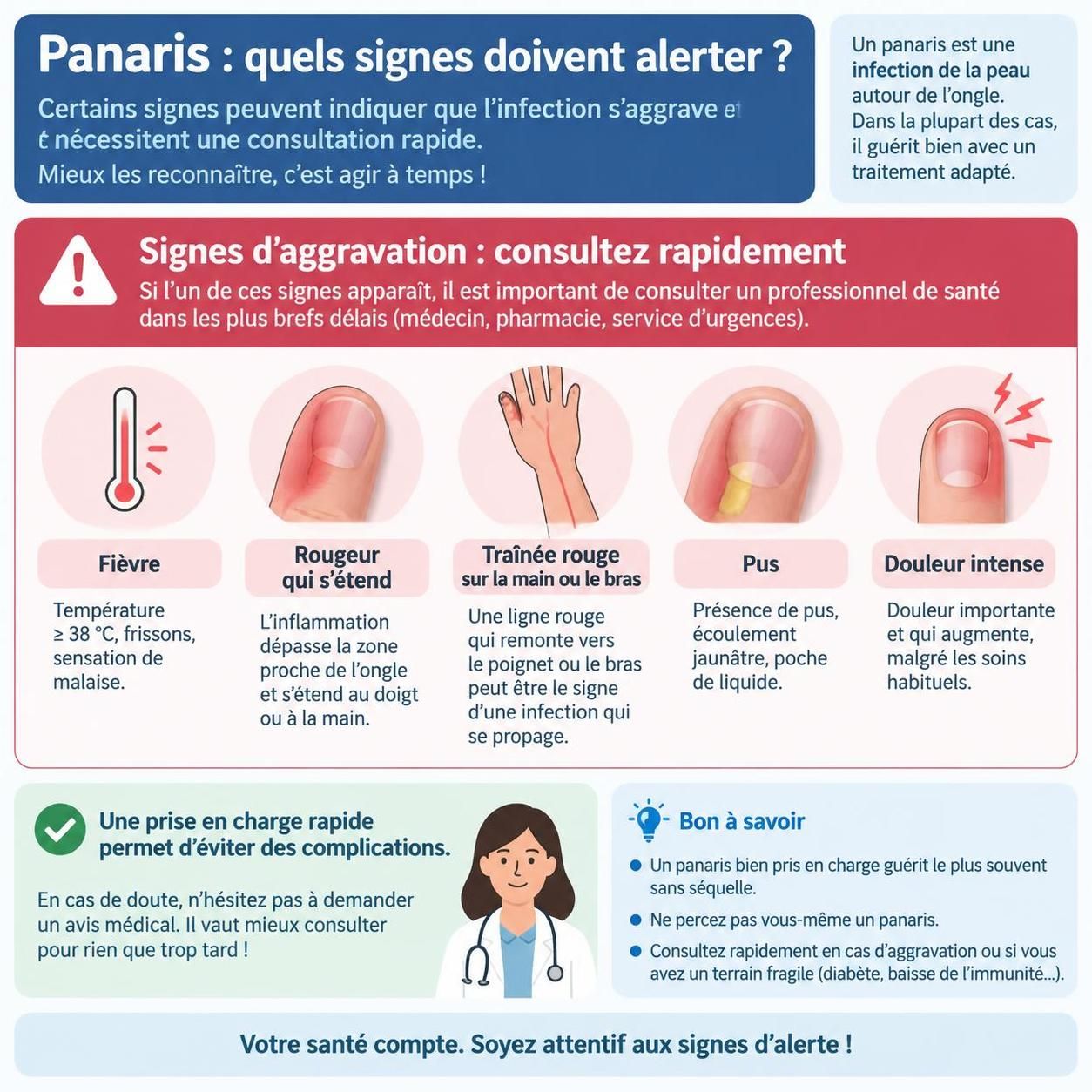 découvrez les signes du panaris au doigt, les gestes sûrs à faire chez soi et les situations qui nécessitent une consultation médicale.